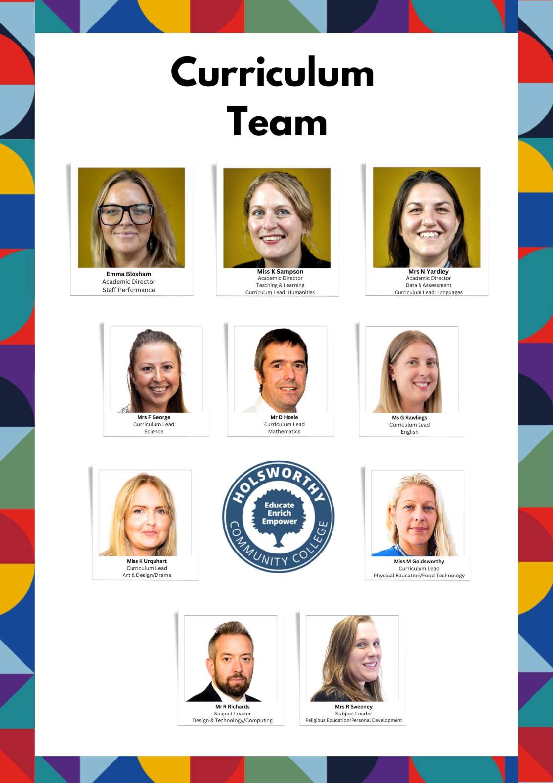 HCC Curriculum Team HCC Curriculum Team