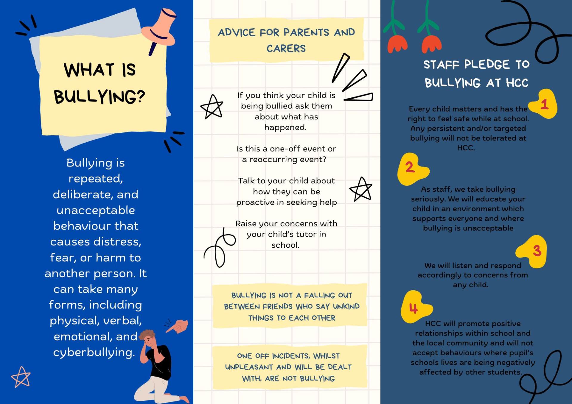 HCC Bullying Brochure 2 A brochure to explain how HCC deals with bullying